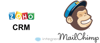 Zoho CRM